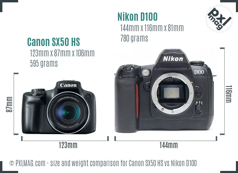 Canon SX50 HS vs Nikon D100 size comparison Canon SX50 HS vs Nikon D100 size comparison