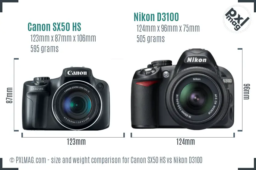 Physical size and ergonomics comparison