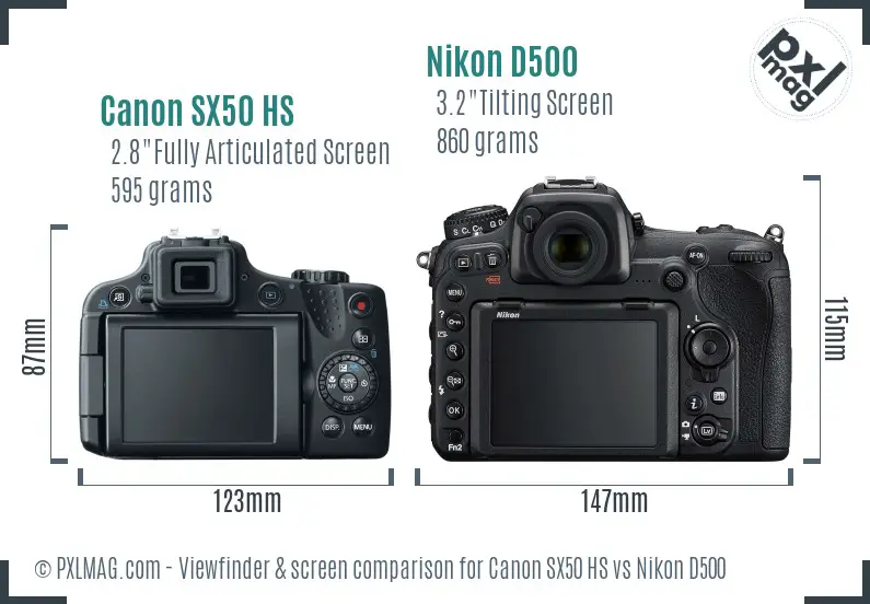 Canon SX50 HS vs Nikon D500 Screen and Viewfinder comparison Canon SX50 HS vs Nikon D500 Screen and Viewfinder comparison