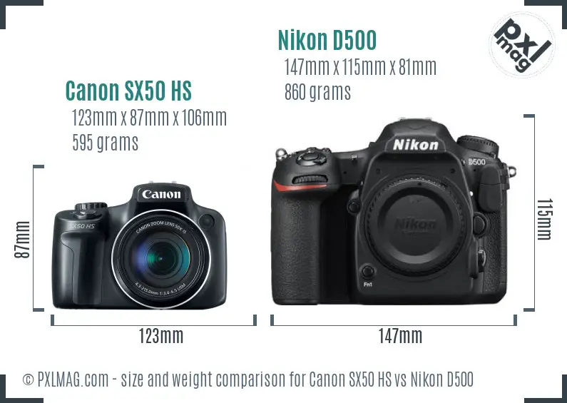 Canon SX50 HS vs Nikon D500 size comparison Canon SX50 HS vs Nikon D500 size comparison