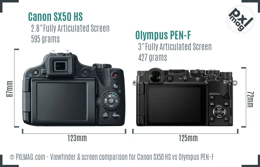 Canon SX50 HS vs Olympus PEN-F Screen and Viewfinder comparison