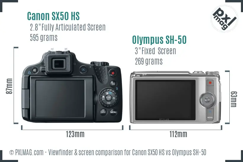 Canon SX50 HS vs Olympus SH-50 Screen and Viewfinder comparison