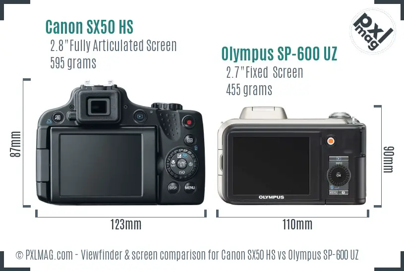 Canon SX50 HS vs Olympus SP-600 UZ Screen and Viewfinder comparison