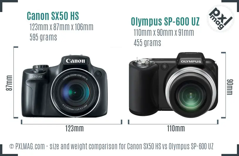 Canon SX50 HS vs Olympus SP-600 UZ size comparison