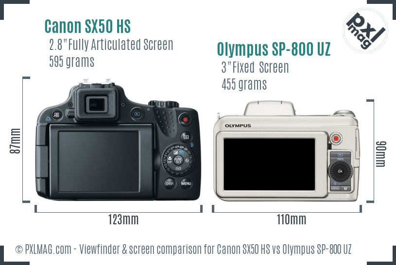 Canon SX50 HS vs Olympus SP-800 UZ Screen and Viewfinder comparison