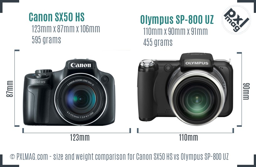 Canon SX50 HS vs Olympus SP-800 UZ size comparison