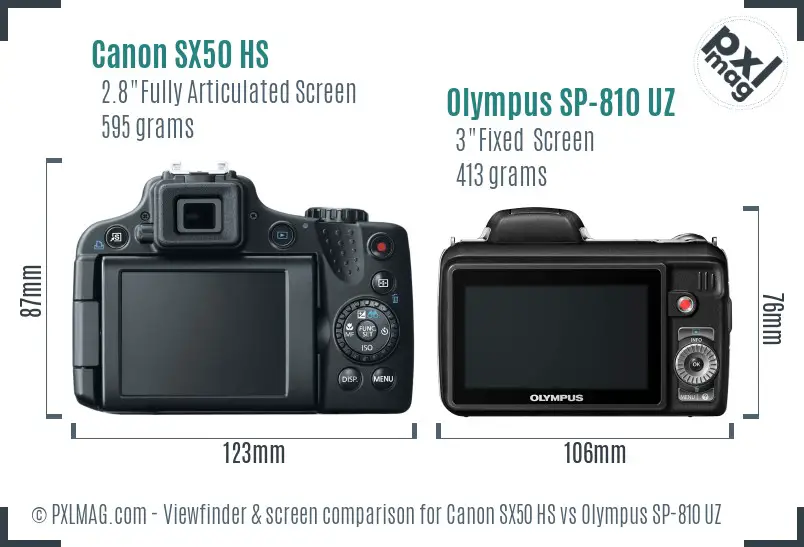 Canon SX50 HS vs Olympus SP-810 UZ Screen and Viewfinder comparison