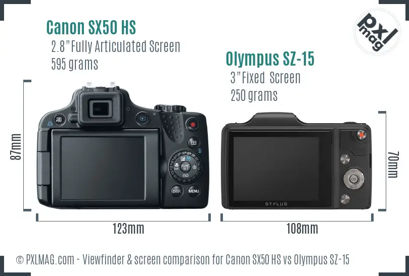 Canon SX50 HS vs Olympus SZ-15 Screen and Viewfinder comparison