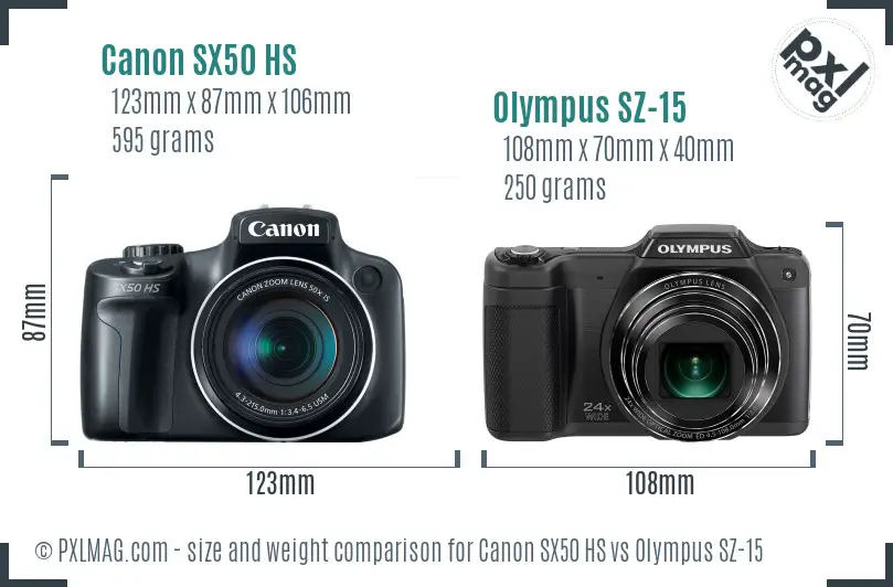 Canon SX50 HS vs Olympus SZ-15 size comparison