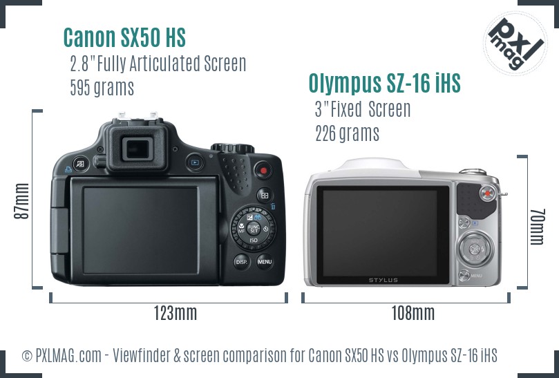 Canon SX50 HS vs Olympus SZ-16 iHS Screen and Viewfinder comparison