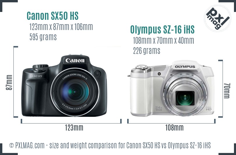 Canon SX50 HS vs Olympus SZ-16 iHS size comparison Canon SX50 HS vs Olympus SZ-16 iHS size comparison