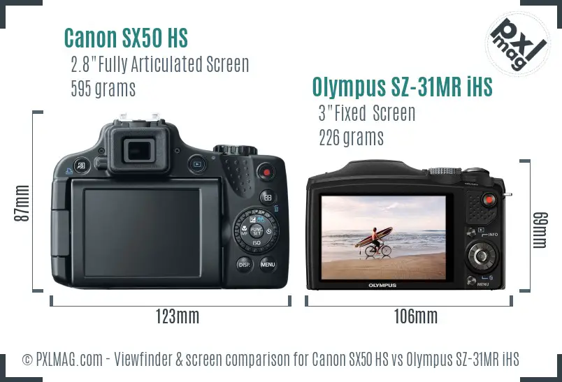Canon SX50 HS vs Olympus SZ-31MR iHS Screen and Viewfinder comparison