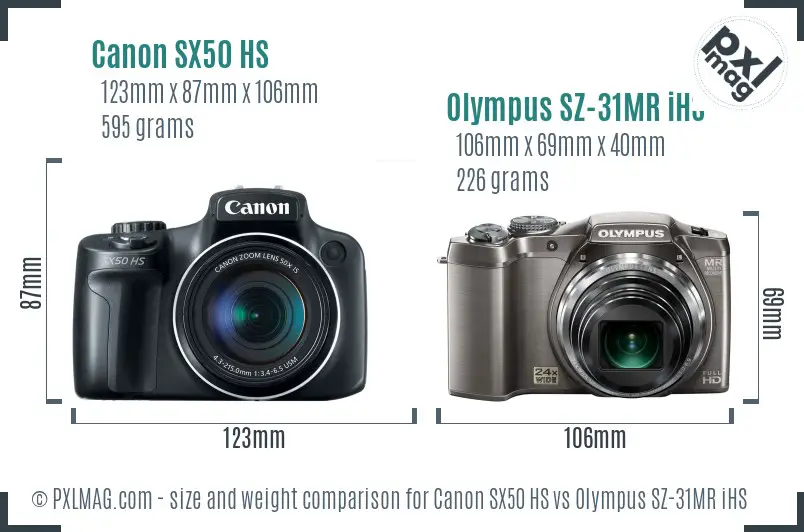 Canon SX50 HS vs Olympus SZ-31MR iHS size comparison