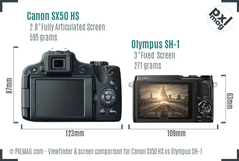 Canon SX50 HS vs Olympus SH-1 Screen and Viewfinder comparison