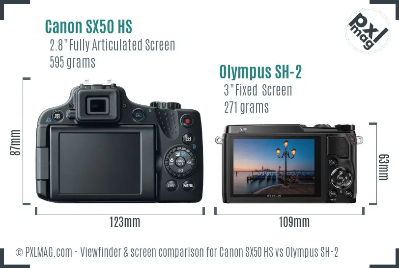 Canon SX50 HS vs Olympus SH-2 Screen and Viewfinder comparison