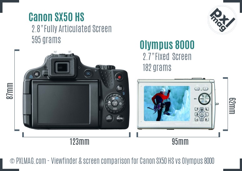 Canon SX50 HS vs Olympus 8000 Screen and Viewfinder comparison