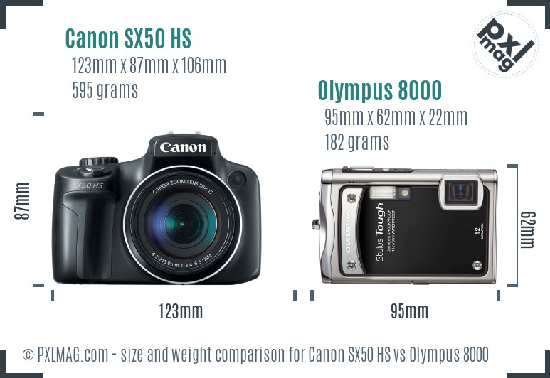 Canon SX50 HS vs Olympus 8000 size comparison