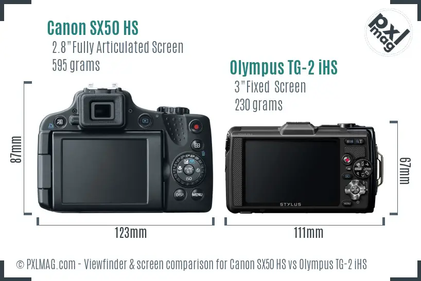 LCD screen and interface comparison