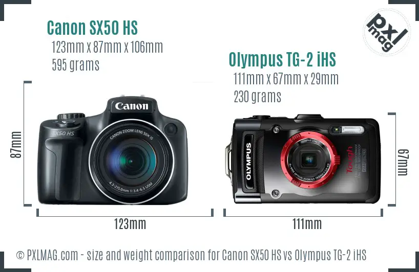 Physical size and ergonomics comparison