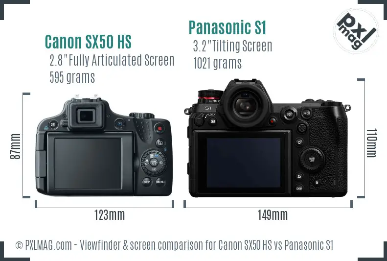 Canon SX50 HS vs Panasonic S1 Screen and Viewfinder comparison Canon SX50 HS vs Panasonic S1 Screen and Viewfinder comparison