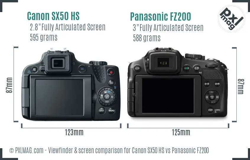 Canon SX50 HS vs Panasonic FZ200 Screen and Viewfinder comparison