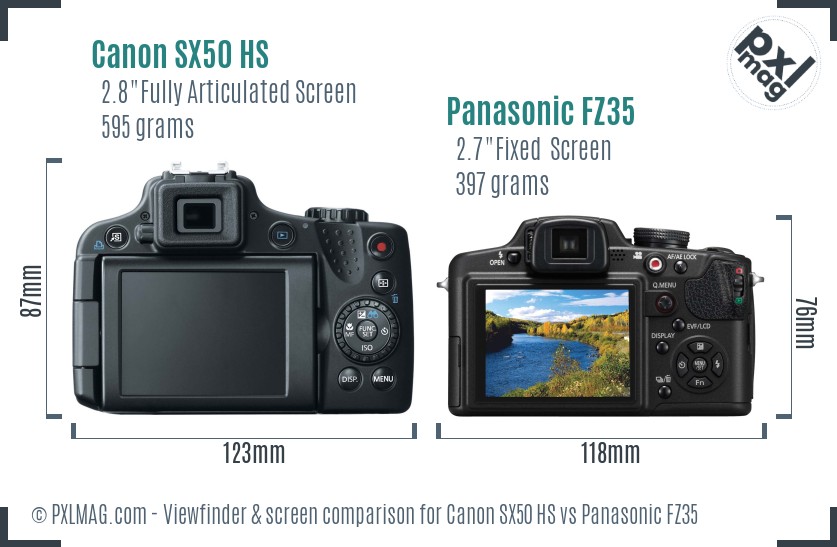 Canon SX50 HS vs Panasonic FZ35 Screen and Viewfinder comparison