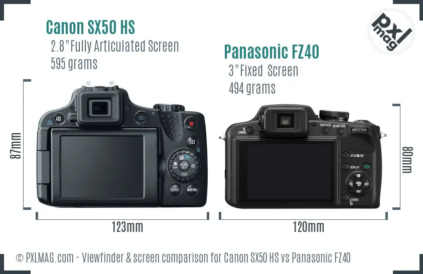 Canon SX50 HS vs Panasonic FZ40 Screen and Viewfinder comparison