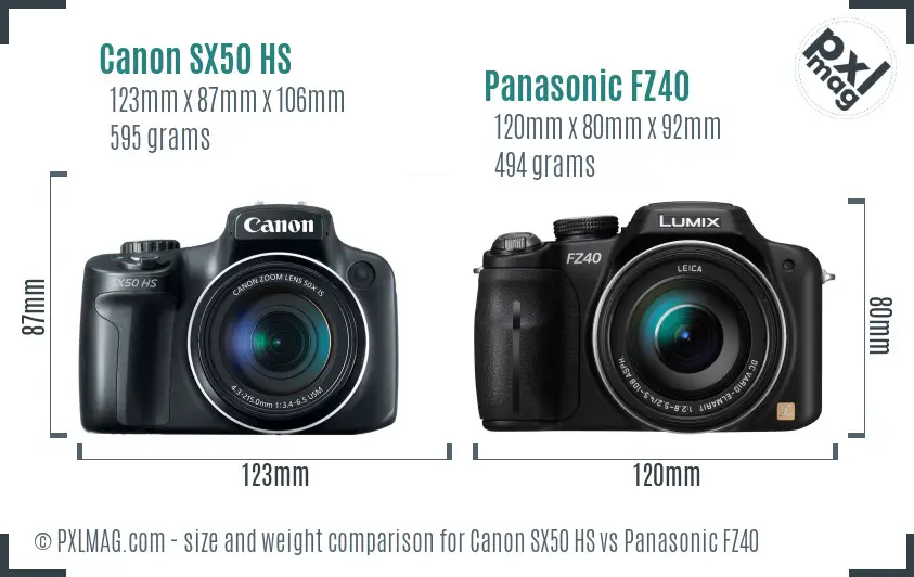 Canon SX50 HS vs Panasonic FZ40 size comparison