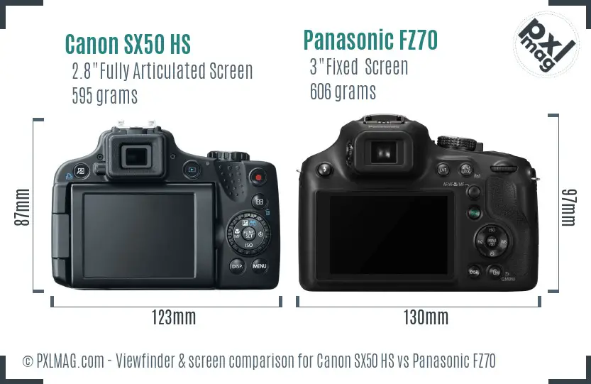 Canon SX50 HS vs Panasonic FZ70 Screen and Viewfinder comparison