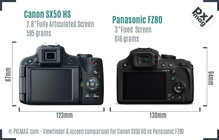 Canon SX50 HS vs Panasonic FZ80 Screen and Viewfinder comparison