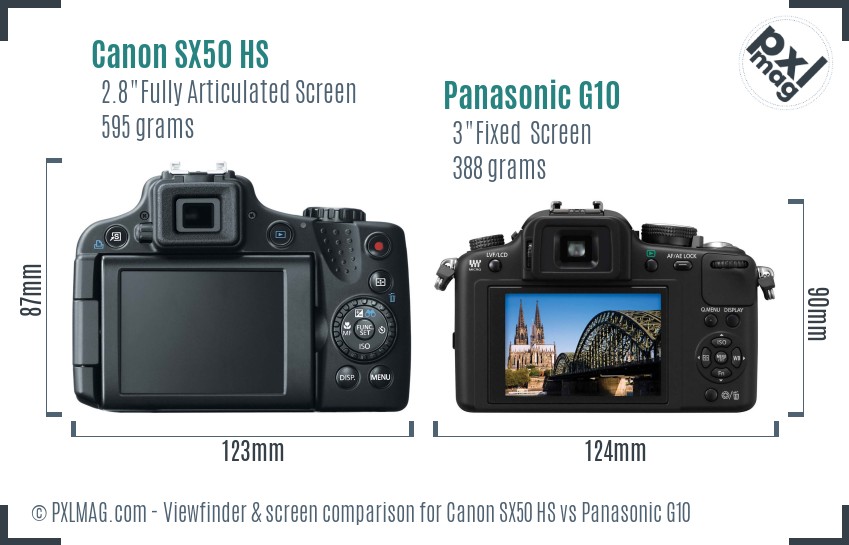 Canon SX50 HS vs Panasonic G10 Screen and Viewfinder comparison