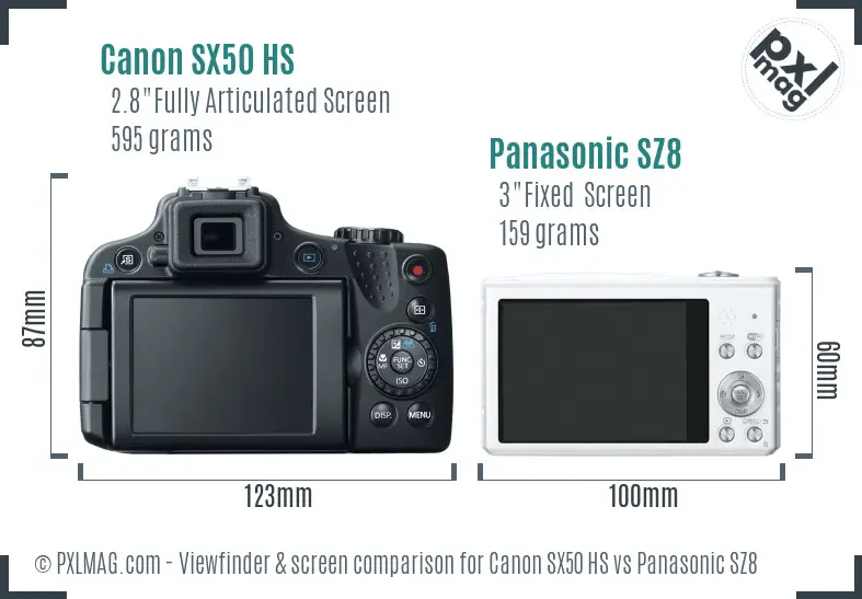 Canon SX50 HS vs Panasonic SZ8 Screen and Viewfinder comparison