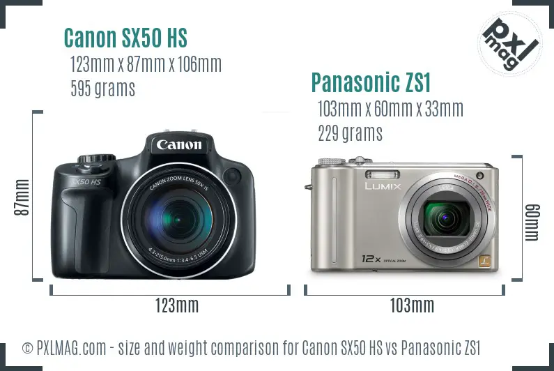 Canon SX50 HS vs Panasonic ZS1 size comparison