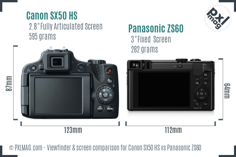 Canon SX50 HS vs Panasonic ZS60 Screen and Viewfinder comparison
