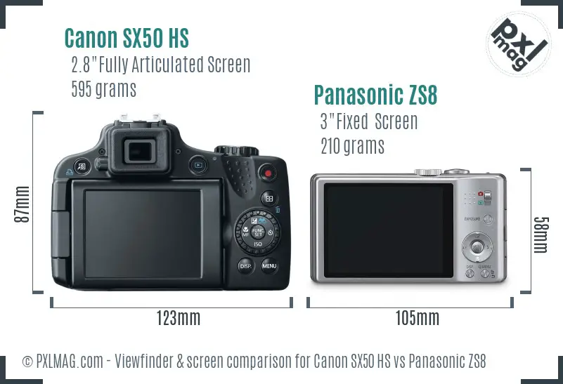 Canon SX50 HS vs Panasonic ZS8 Screen and Viewfinder comparison
