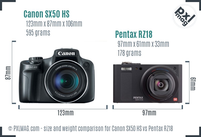 Canon SX50 HS vs Pentax RZ18 size comparison Canon SX50 HS vs Pentax RZ18 size comparison