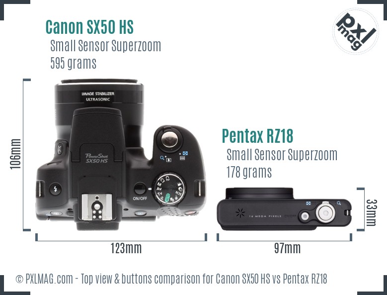 Canon SX50 HS vs Pentax RZ18 top view buttons comparison