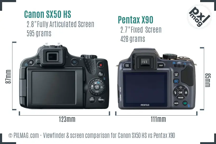 Canon SX50 HS vs Pentax X90 Screen and Viewfinder comparison Canon SX50 HS vs Pentax X90 Screen and Viewfinder comparison