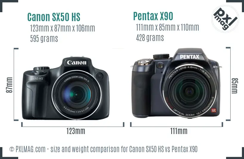 Canon SX50 HS vs Pentax X90 size comparison Canon SX50 HS vs Pentax X90 size comparison
