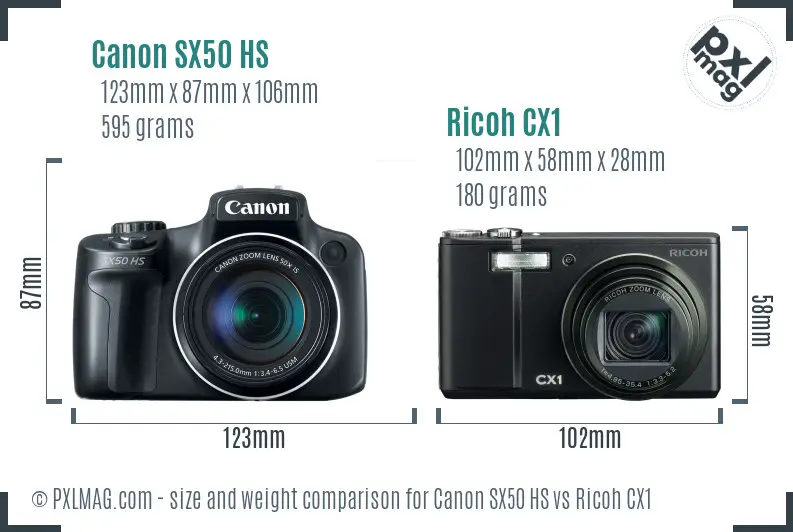 Canon SX50 HS vs Ricoh CX1 size comparison Canon SX50 HS vs Ricoh CX1 size comparison