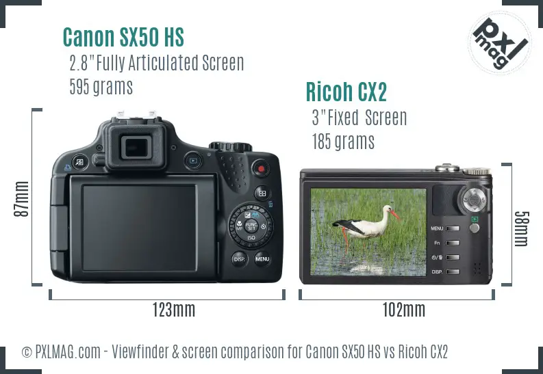 Canon SX50 HS vs Ricoh CX2 Screen and Viewfinder comparison