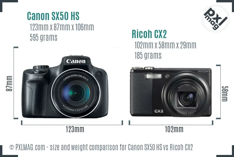 Canon SX50 HS vs Ricoh CX2 size comparison