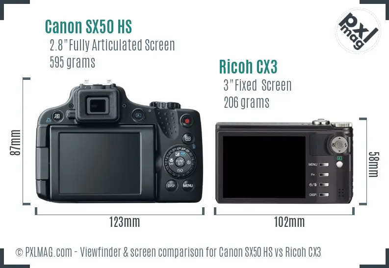 Canon SX50 HS vs Ricoh CX3 Screen and Viewfinder comparison