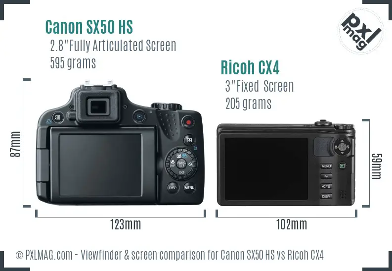 Canon SX50 HS vs Ricoh CX4 Screen and Viewfinder comparison