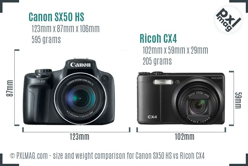 Canon SX50 HS vs Ricoh CX4 size comparison