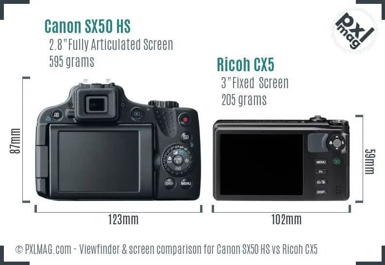 Canon SX50 HS vs Ricoh CX5 Screen and Viewfinder comparison