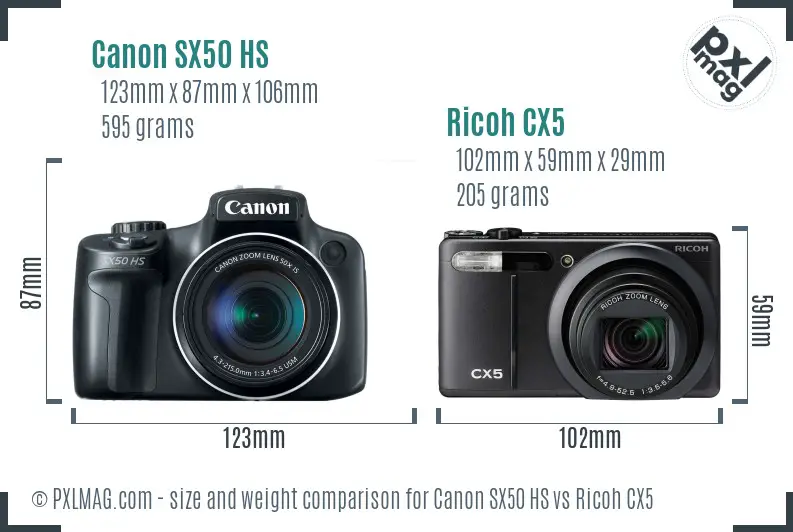 Canon SX50 HS vs Ricoh CX5 size comparison