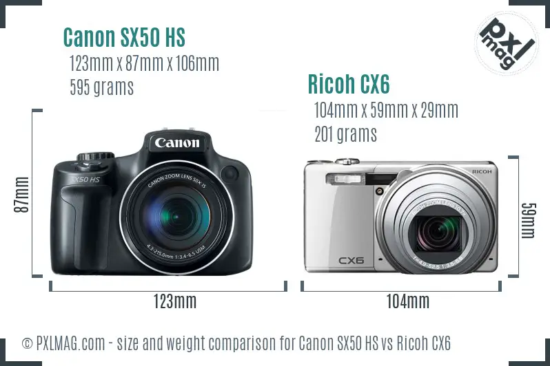 Canon SX50 HS vs Ricoh CX6 size comparison