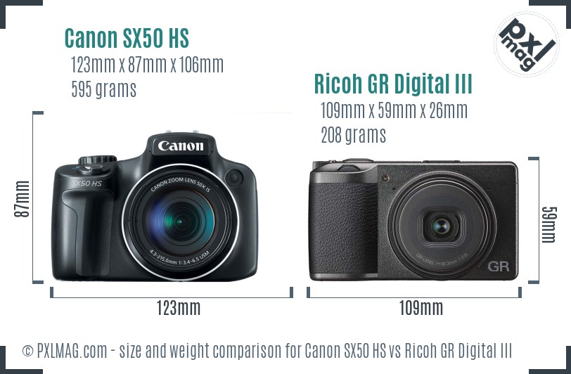 Canon SX50 HS vs Ricoh GR Digital III size comparison