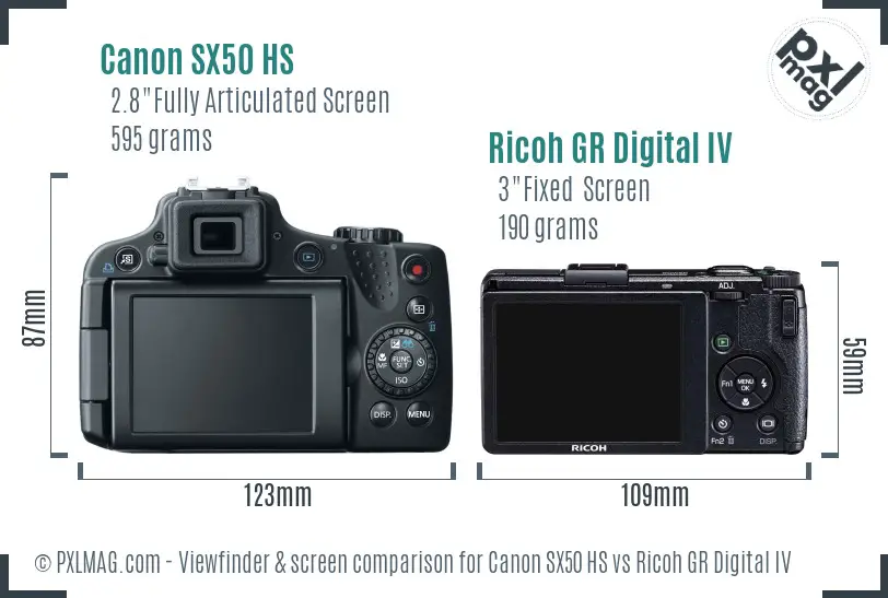 Canon SX50 HS vs Ricoh GR Digital IV Screen and Viewfinder comparison